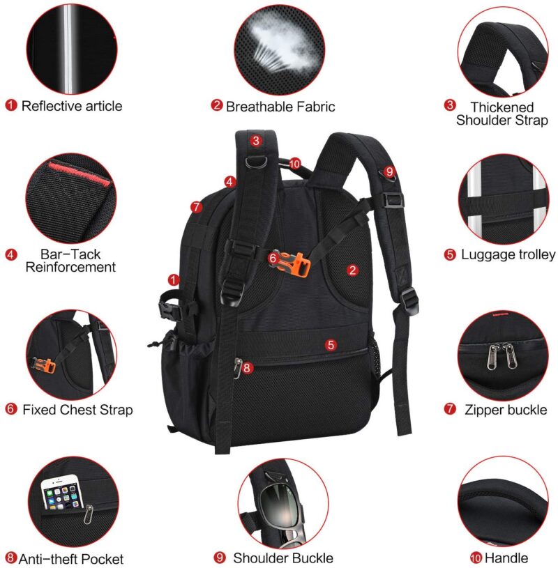 Black Camera Bag